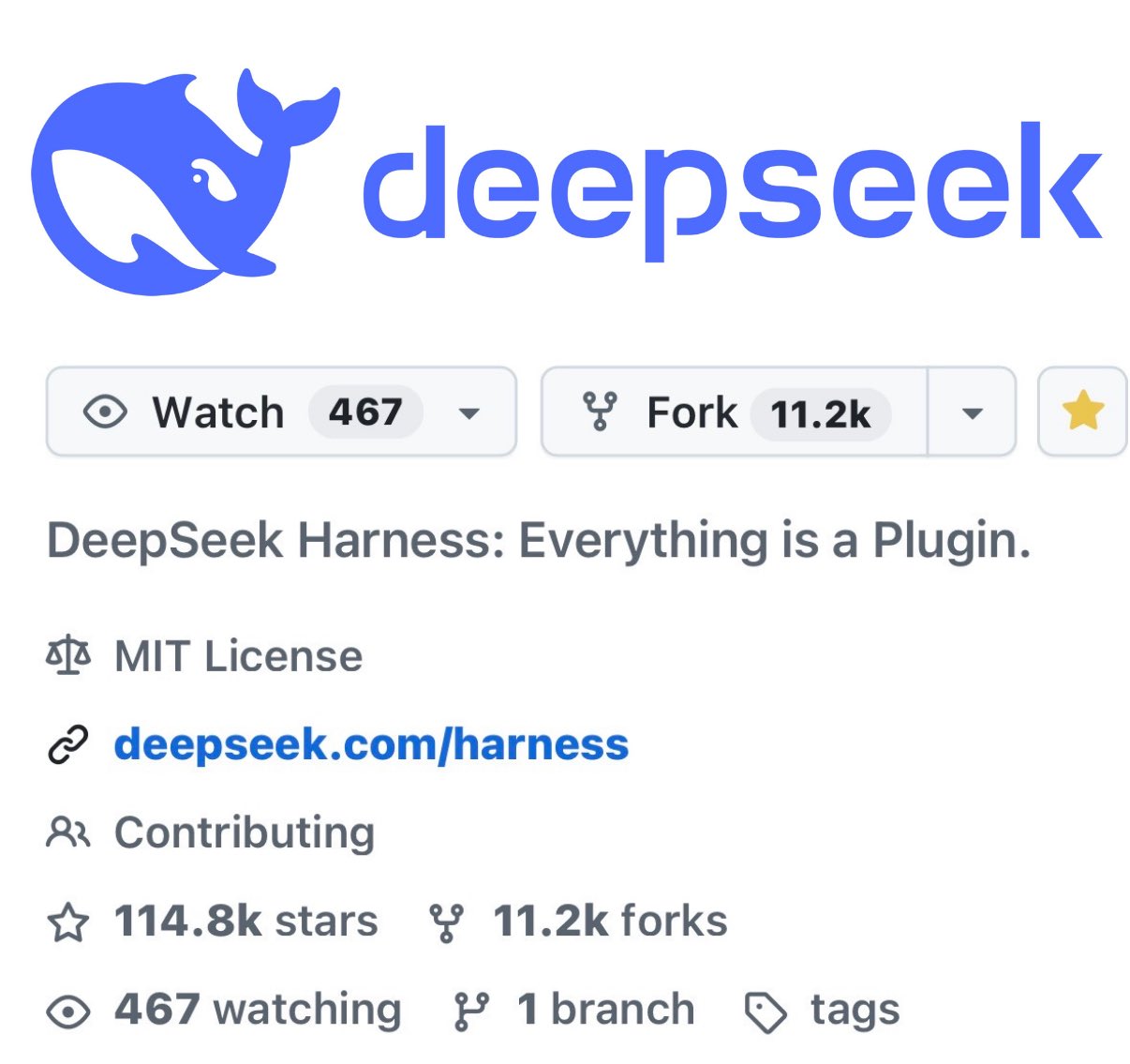 DeepSeek Harness, 48 saatten kısa sürede 100 bin GitHub yıldızını geçti haber görseli