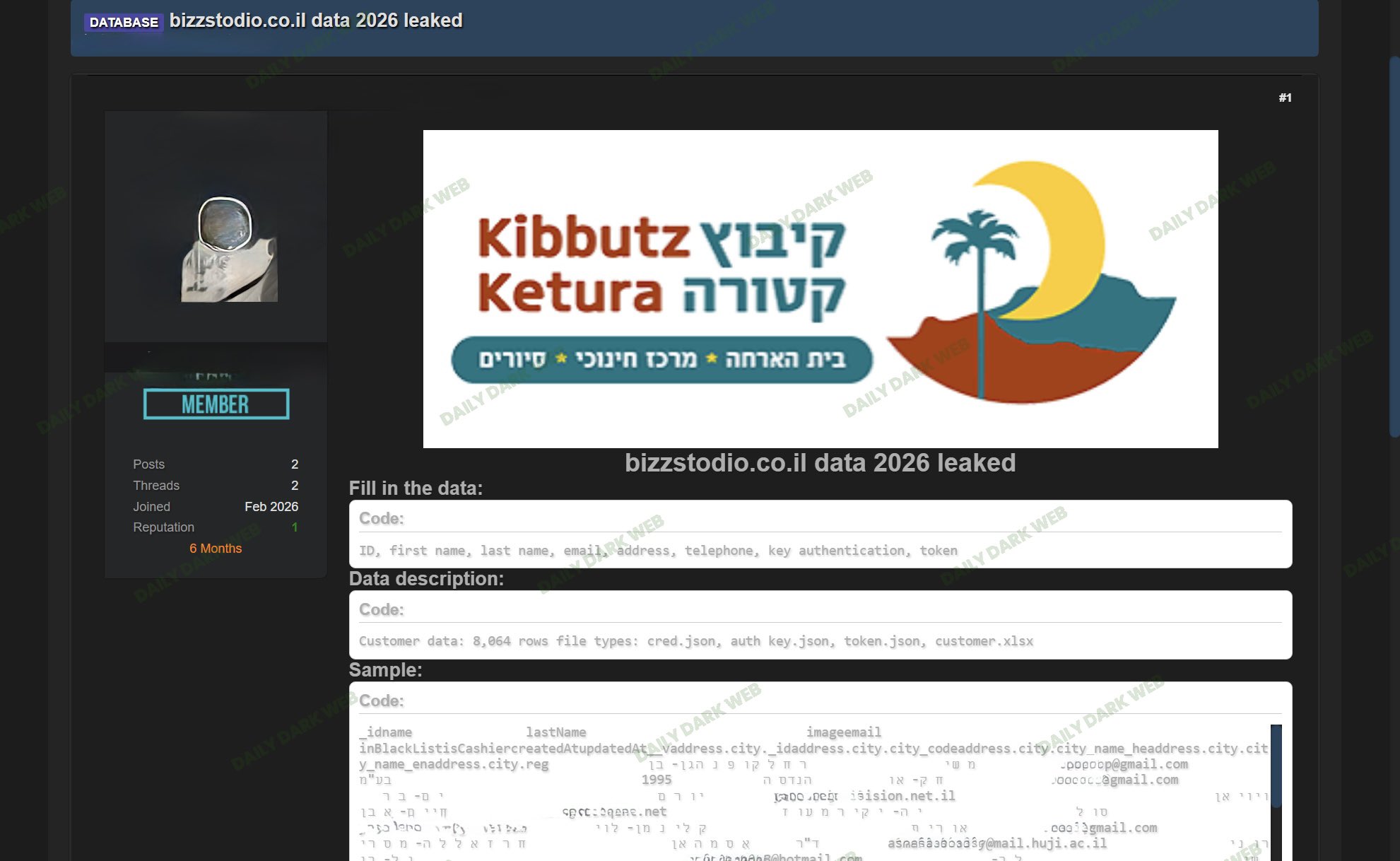 Kibbutz Ketura ile ilişkilendirilen sızıntı iddiasına dair görsel
