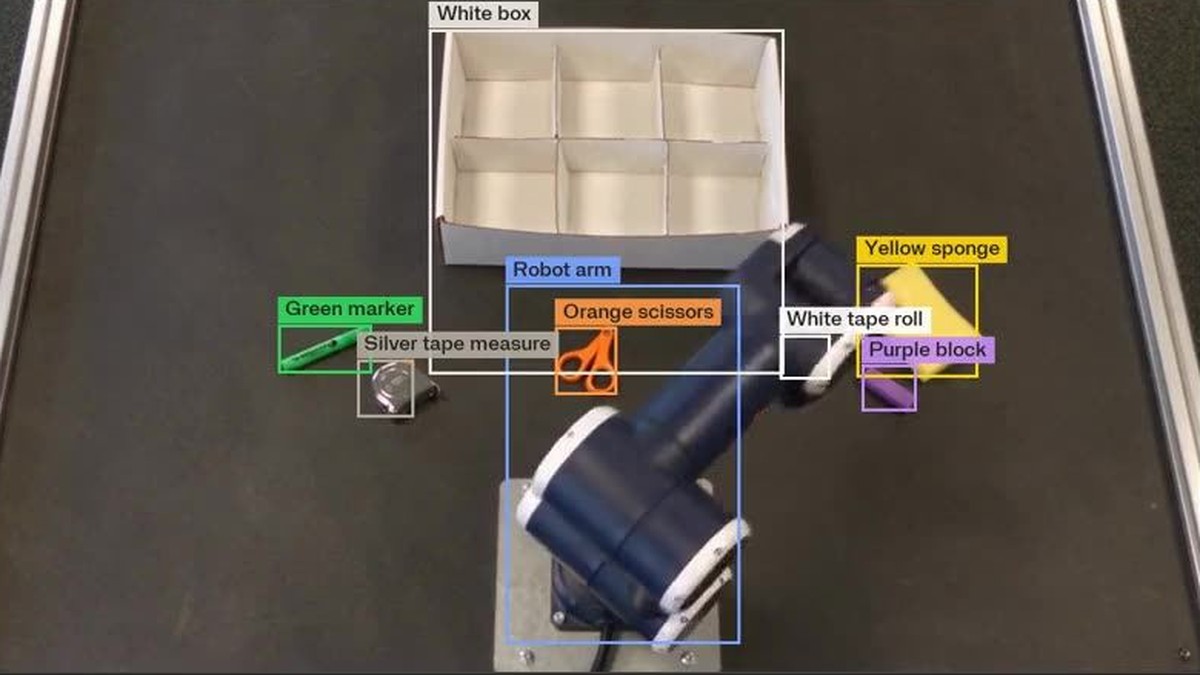 Glimpse'in bir robot kolu kamera görüntüsündeki kutu, sünger, makas gibi nesneleri renkli kutularla etiketlediği örnek (Elorian)