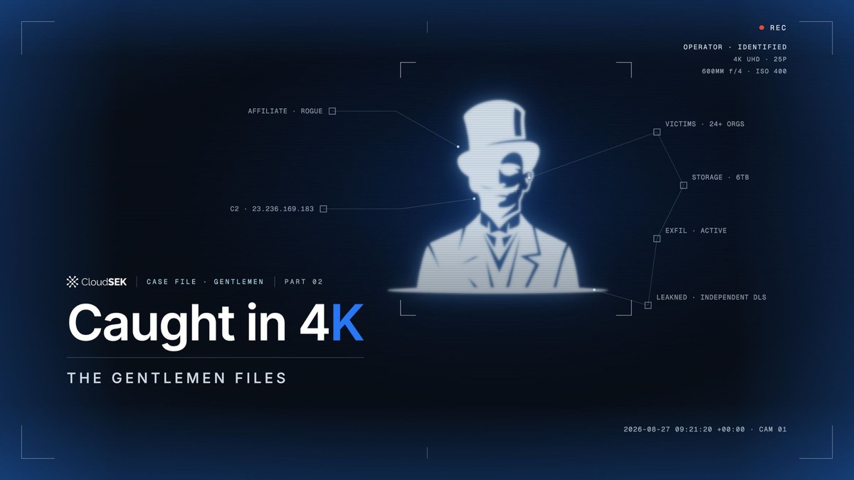 CloudSEK'in «Caught in 4K: The Gentlemen Files» raporunun kapağı: The Gentlemen fidye yazılımı grubunun silindir şapkalı logosu ve LEAKNED etiketi