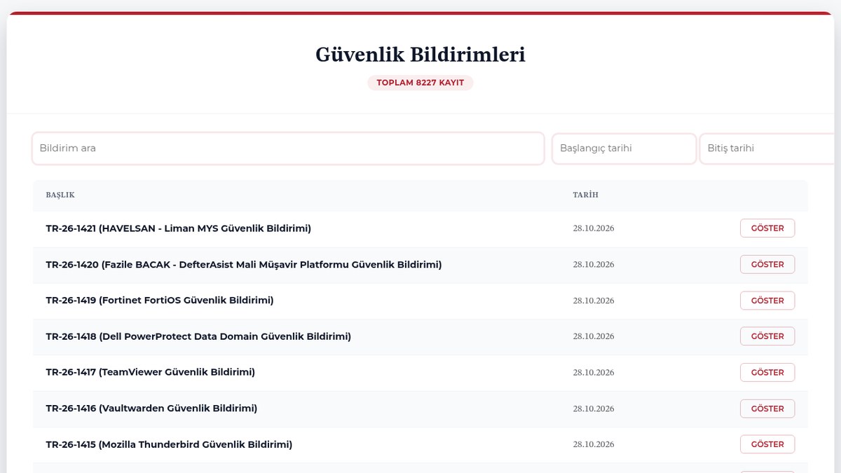 SGB 30 Günde 211 Güvenlik Bildirimi Yayımladı: 36'sı Yerli Yazılımda haber görseli