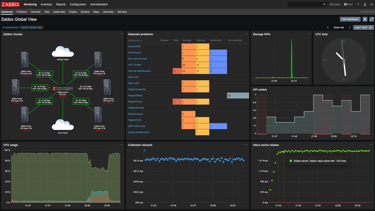 Siber Güvenlik Başkanlığı'ndan Zabbix için TR-26-1255 güvenlik bildirimi haber görseli